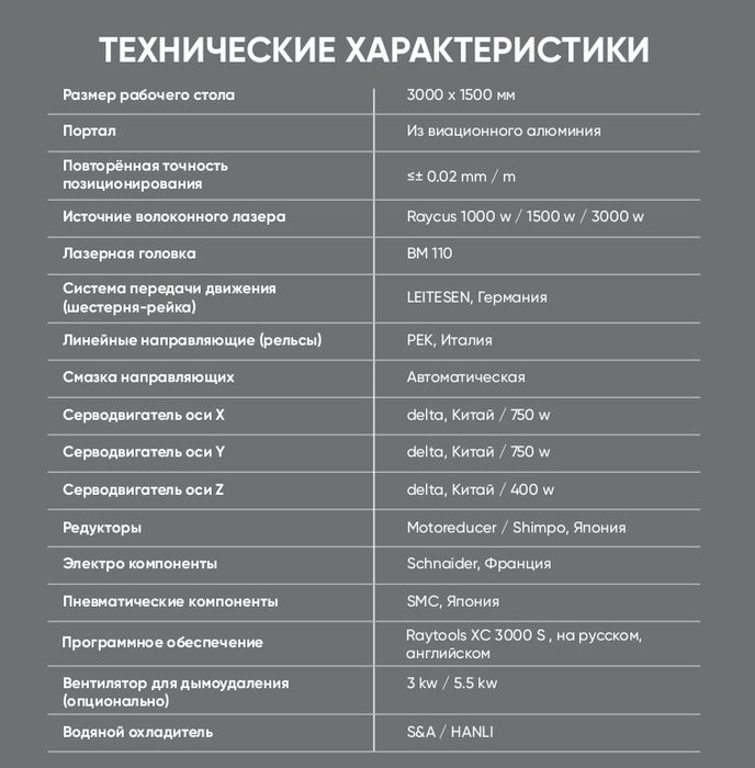 Оптоволоконный лазерный станок DMM 3015L