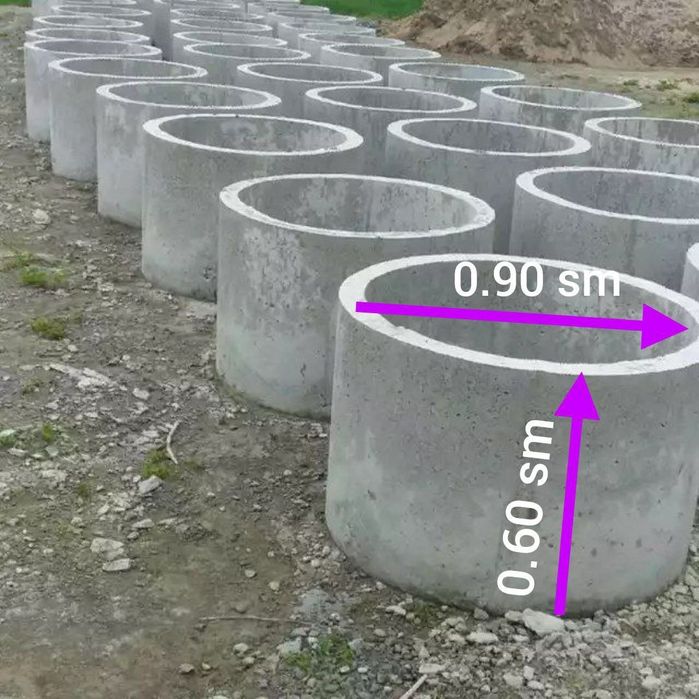 Quduq kovlash xizmati 24/7