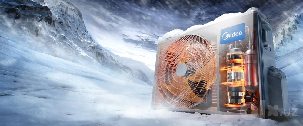 Настенный кондиционер Alba Pro 07 Midea - Цена от Завода (Официальная)