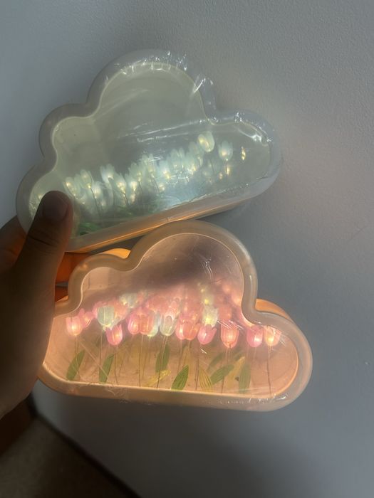 Разное пазлы, светильники, глобус, брелки bts