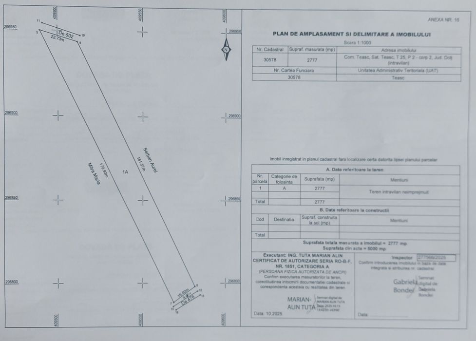 Teasc, jud.Dolj - 2777 mp intravilan, deschidere la 2 străzi