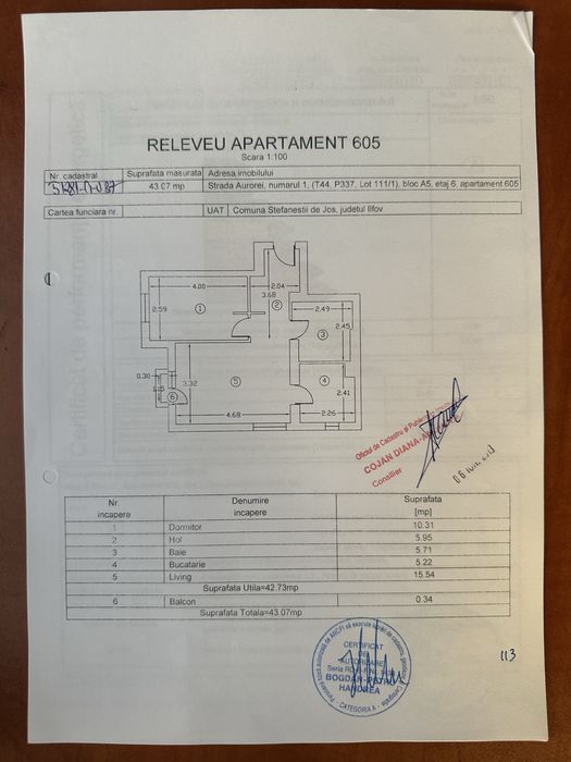 Apartament 2 camere Comopolis