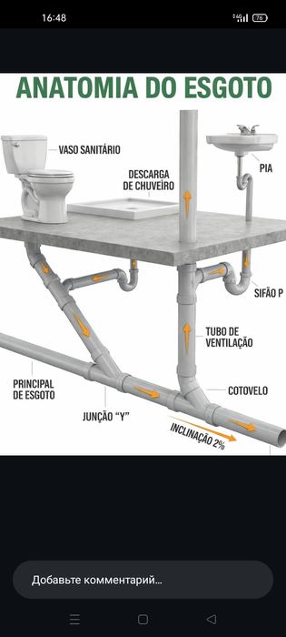 Сантехник хизмати 24/7 Santexnik xizmati