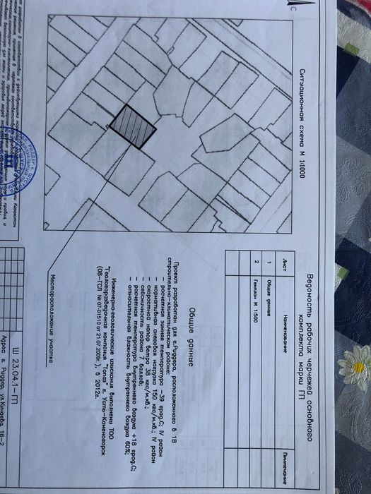 Дом в центре Риддера