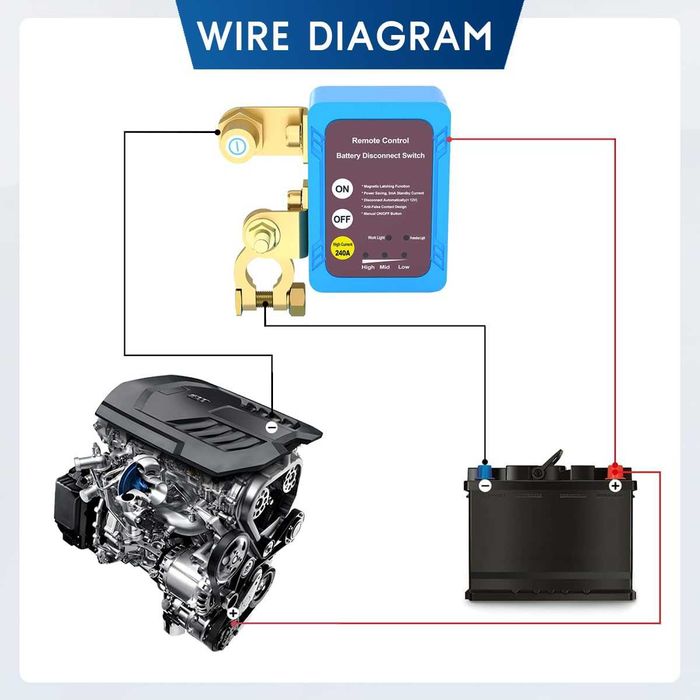Intrerupator Automat baterie Auto 12V 240A, REDUS de la 245RON