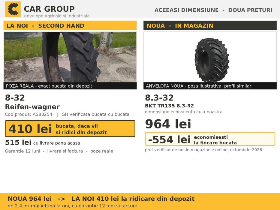 Anvelope Cauciucuri 8-32 8R32 8 32 8x32 832 Reifen-wagner Prasitoare Tractor Roti Inguste SH Second Hand DISCOUNT Oferta Pret Bun Reducere Livrare