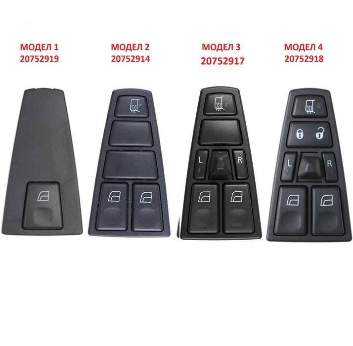 Панел бутони ел.стъкла VOLVO Truck FH12 FM VNL