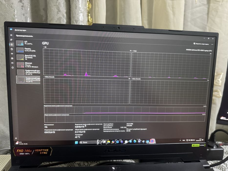 Asus tuf gaming a15 rtx4060