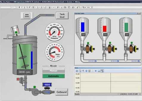 Индустриална автоматизация и PLC програмиране Siemens Allen Bradley