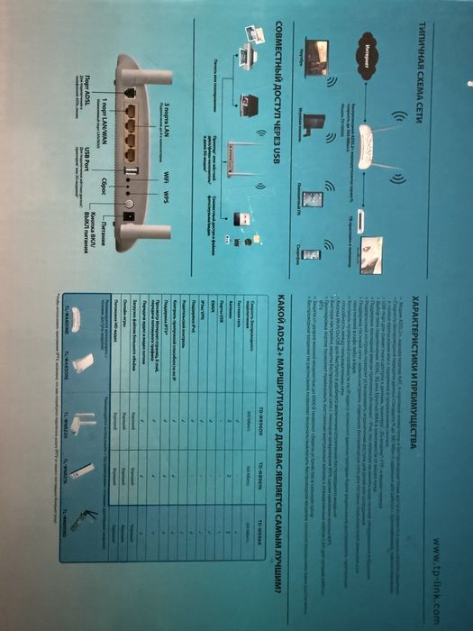 Продам роутрер 8000тг