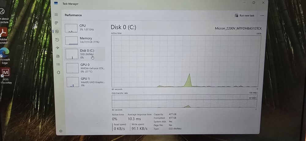 Laptop Gaming ASUS ROG Strix G531G i7-9750H | 32GB RAM | 512GB NVMe