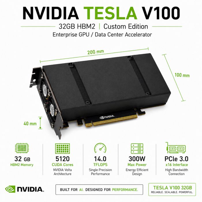 Placă Video Profesională NVIDIA V100 32GB Ai-LLM Mult Peste RTX 3090