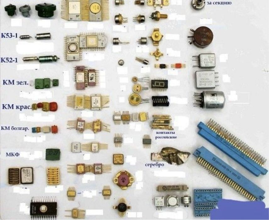 Радиодетали  ссср