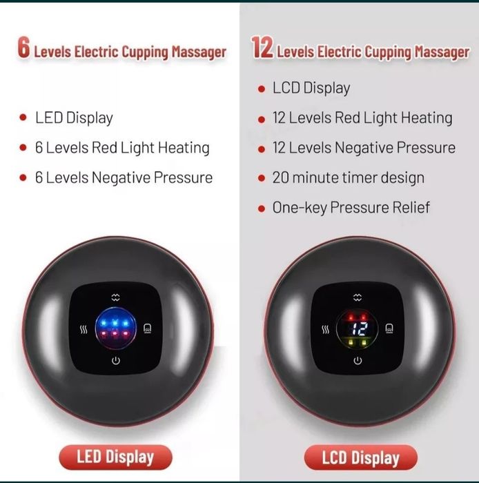 Вакуумный массажер с интенсивным согреванием-Ударный перкуссионный м