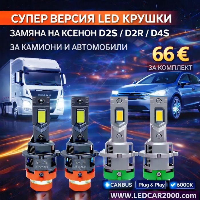 Лед Системи заместител на Оригинален Ксенон