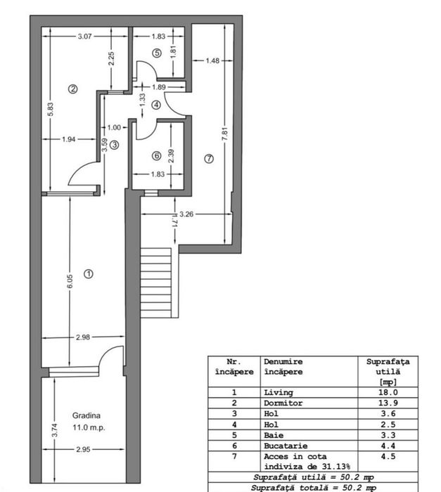 Apartament 2 camere renovat complet, mobilat, Bucureștii Noi