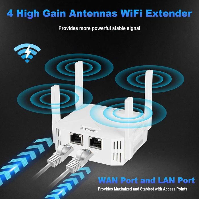 WiFi усилвател, 1200Mbps WiFi ретранслатор Ethernet порт, 2.4GHz/5GHz