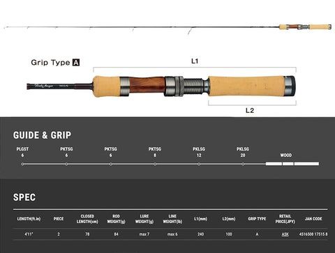 Спининг Graphiteleader CORTO UX 23GCORUS-7102ML-HS.