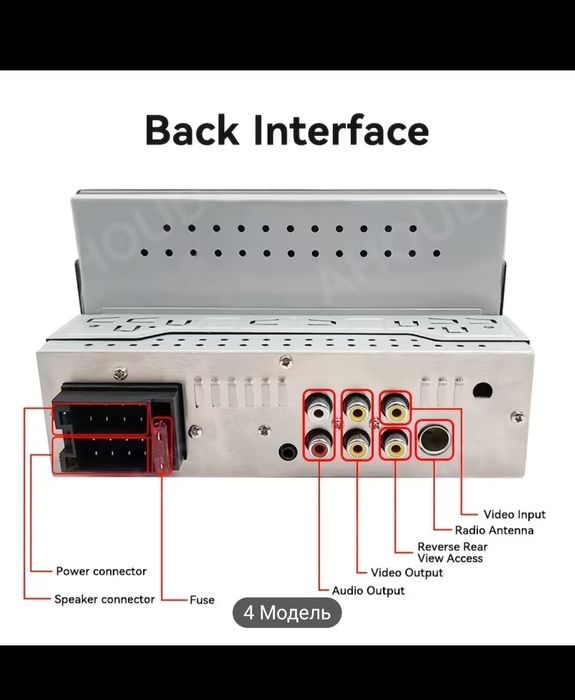 Магнитола с экраном