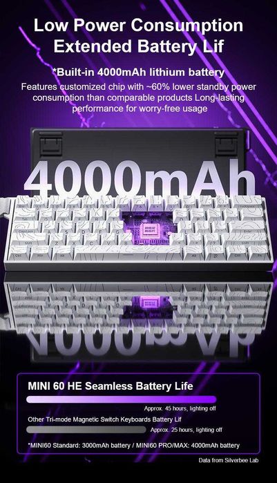 игровая магнитный клавиатура Aula MIni60