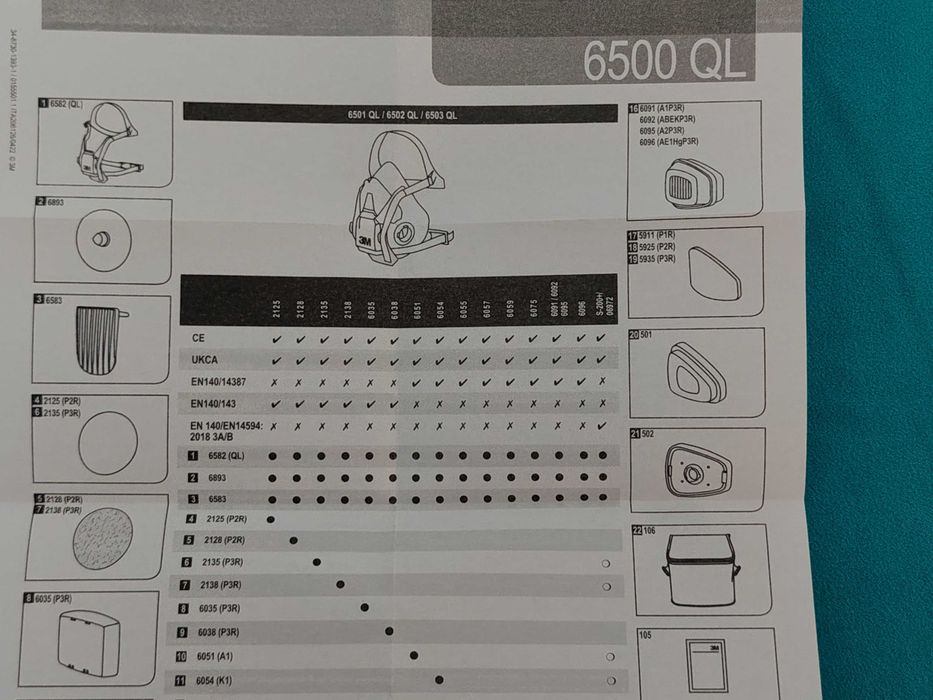 3M 6500QL mască protecție, fără filtre, nou în cutie.