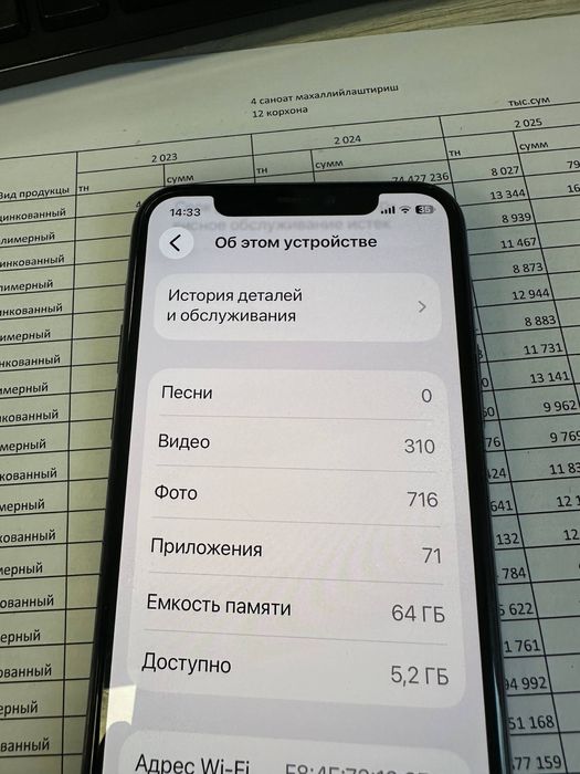 Iphone 11 pro 64 Gb