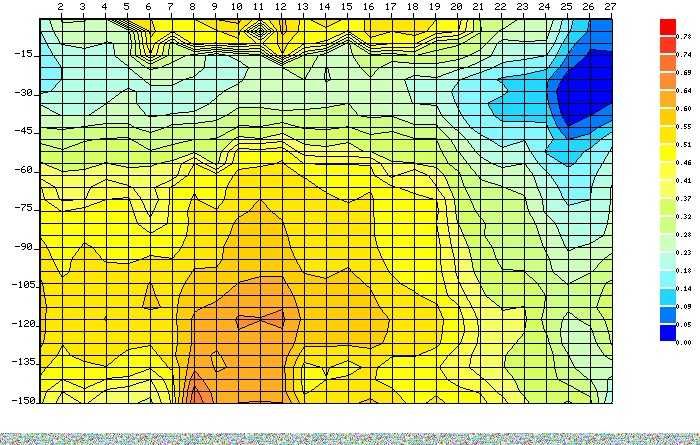 Сондажи Варна проучване за вода с Георадар Еърлифт почистване