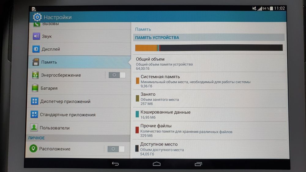 Планшет Samsung Galaxy Note 10.1 оригинал