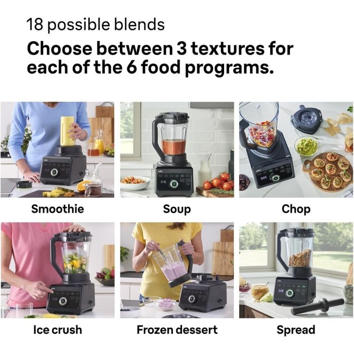 Блендер Braun PowerBlend 9 (JB9040BK) 1600W
