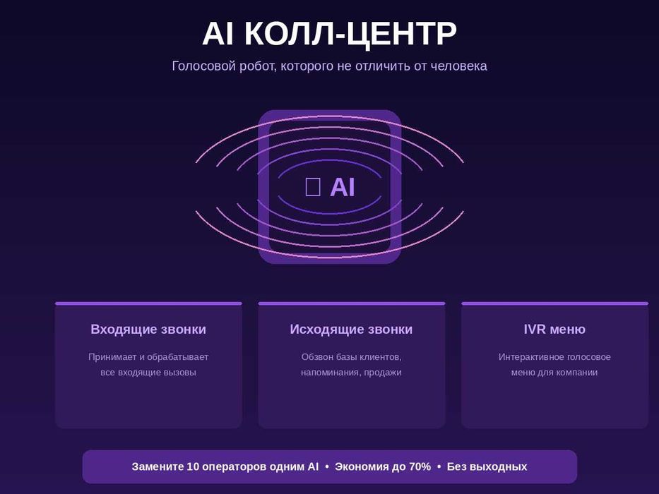 ИИ для бизнеса | Чат-бот + Автозвонки + Колл-центр 24/7, Автоматизация