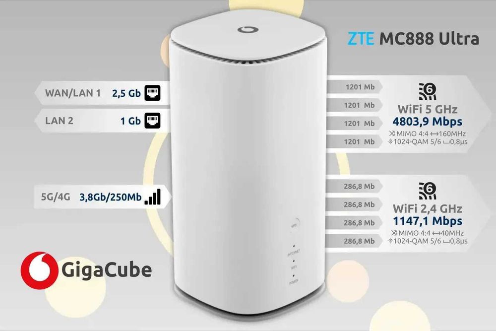 ZTE MC888 Ultra WiFi6 AX6000 5G рутер