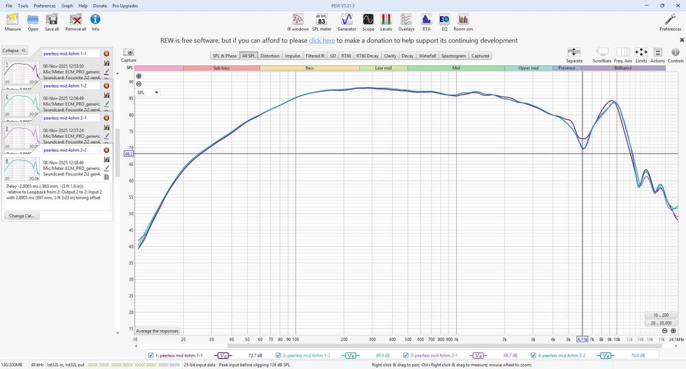 Peerless midrange 10cm denmark.