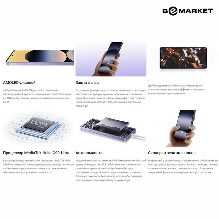 Redmi Note 14S 8/256 GB Midnight Black