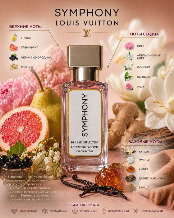 Парфюм люксовое качество