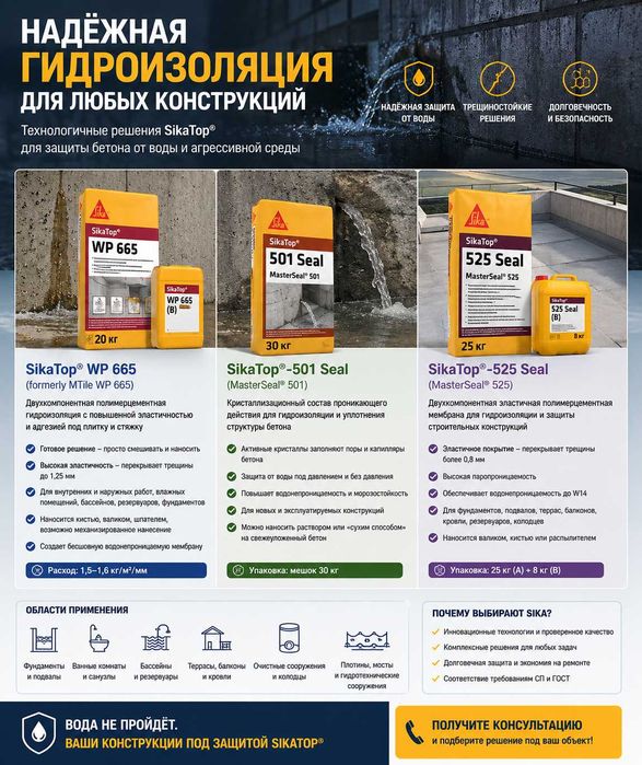 Гидроизоляция SikaTop 665/SikaTop 501  Seal/SikaTop 525 Seal