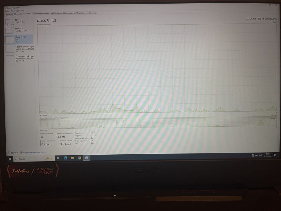Asus tuf gaming a15