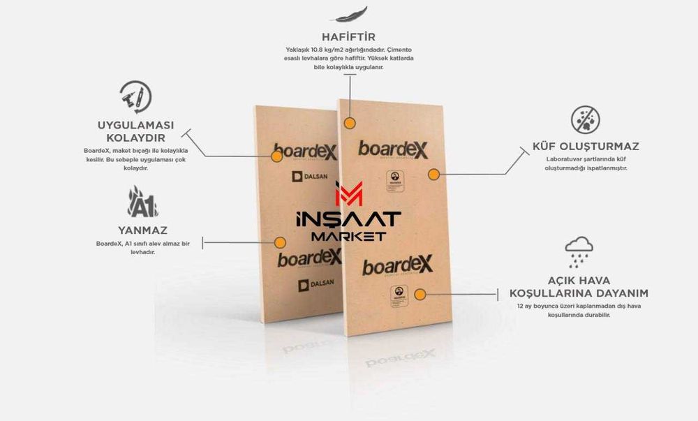 BoardeX Оригинальный Фасадная плита Fasad plitasi