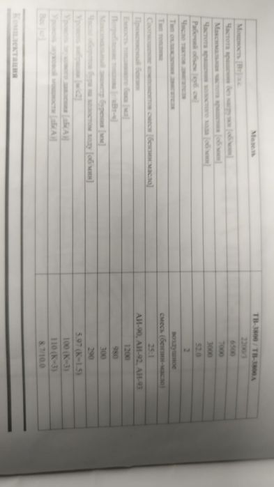 Продам бензобур для зимней рыбалки