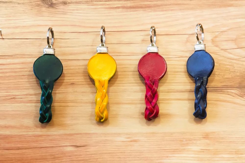 Ключодържателите