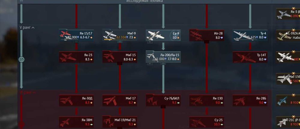 Аккаунт War Thunder