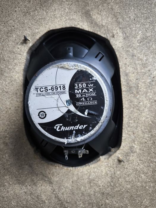 Говорители елипси