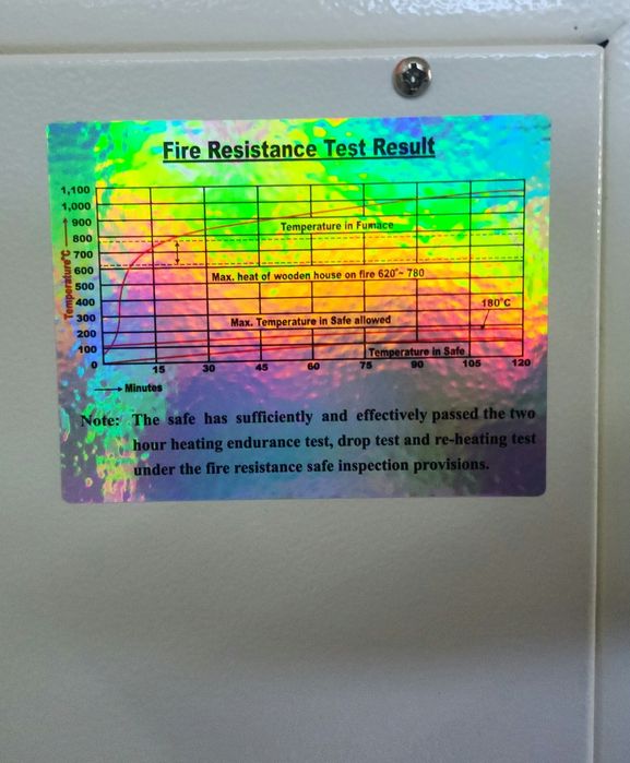 Сейф больше 200 кг новый