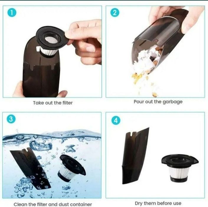 Даставка бесплатная. Беспроводной мини-автомобильный пылесос