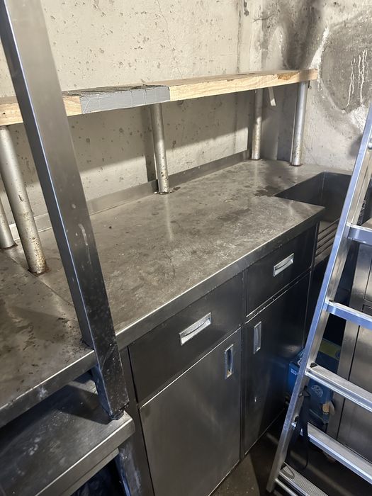 Оборудване за кухня: работни маси, машини и подаръци