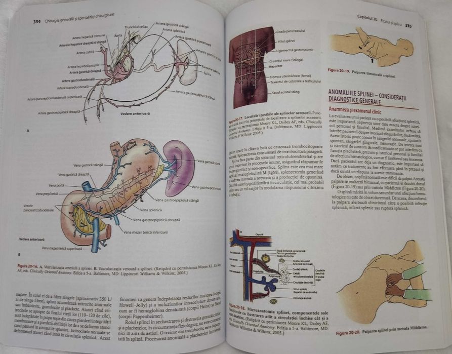 Carti rezidentiat medicina