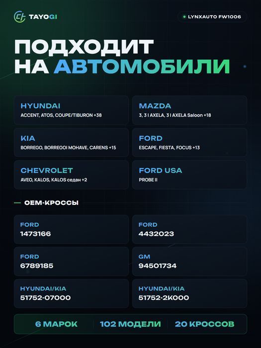Шпилька ступицы LYNXAUTO FW1006