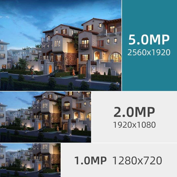 REIGY 5MP WiFi система за видеонаблюдение 2TB HDD  10-канален NVR...