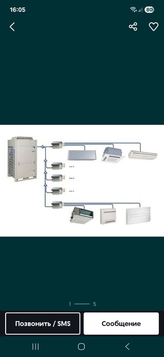 Ремонт и обслуживание кондиционер и вентиляции