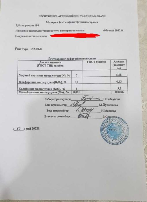 Минерал Угит Химиясиз