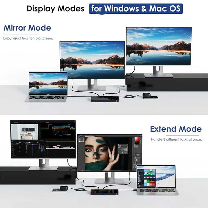 Wavlink USB 3.0 за два монитора, HDMI и DVI/VGA с Ethernet, аудио...